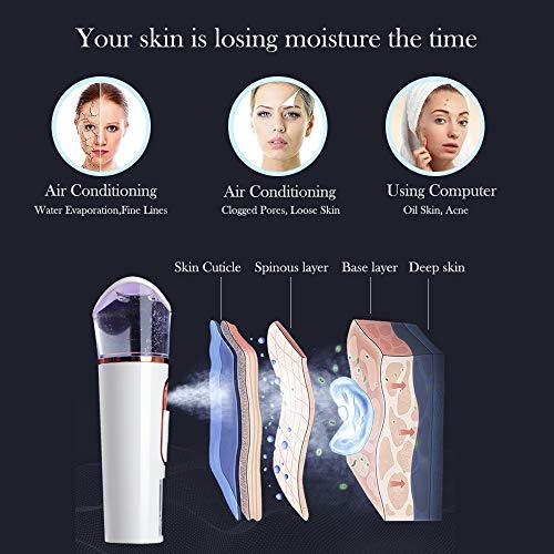 Handy Nano Mist Sprayer with Skin Analyzer Moisture Tester